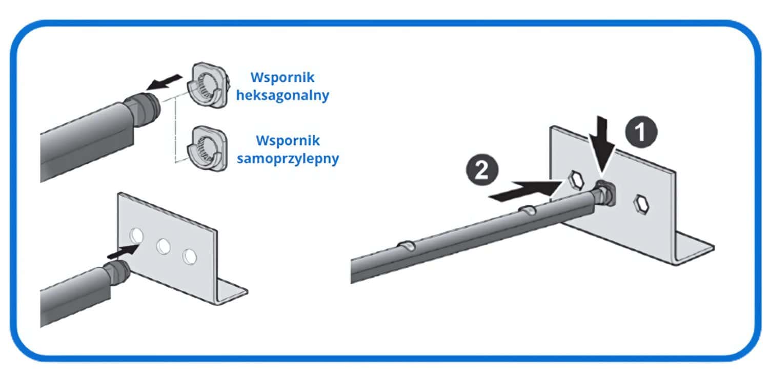 Czujniki do przenośników rolkowych Telemecanique Sensors DYNAMOTION czujniki rolkowe