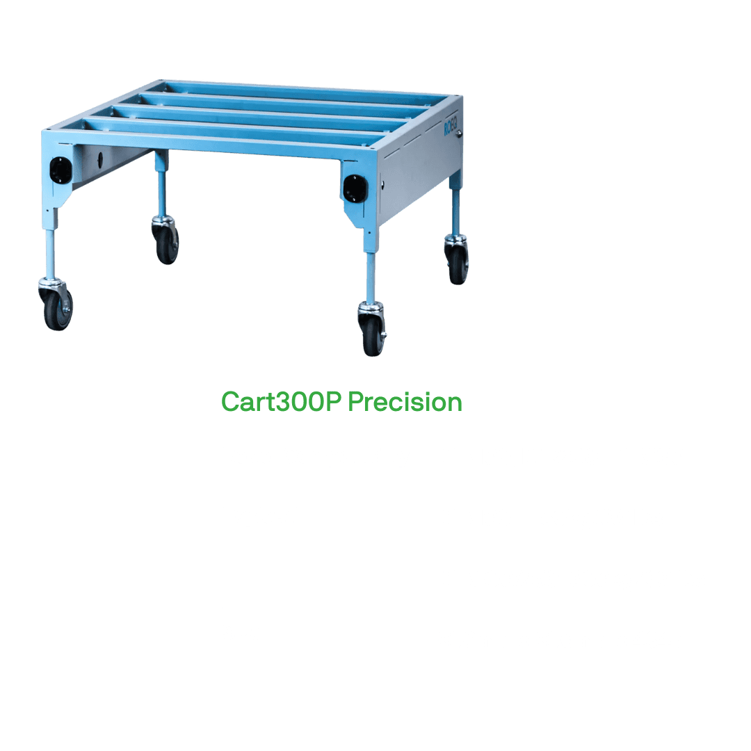 Cart300P Precision ROEQ Cart Solution amr