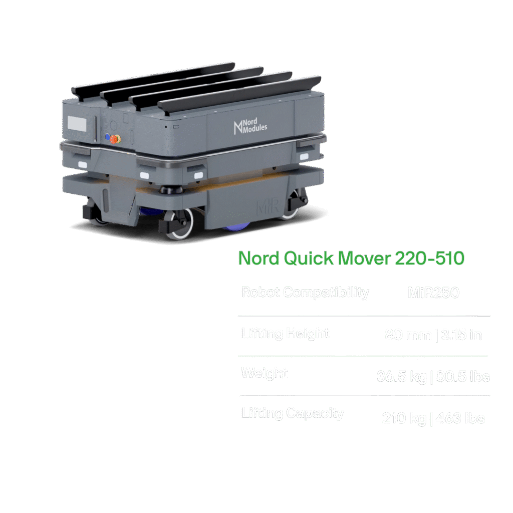 NordModules moduły robotów amr quick movers Nord Quick Mover 220-510