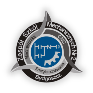 ZS Bydgoszcz