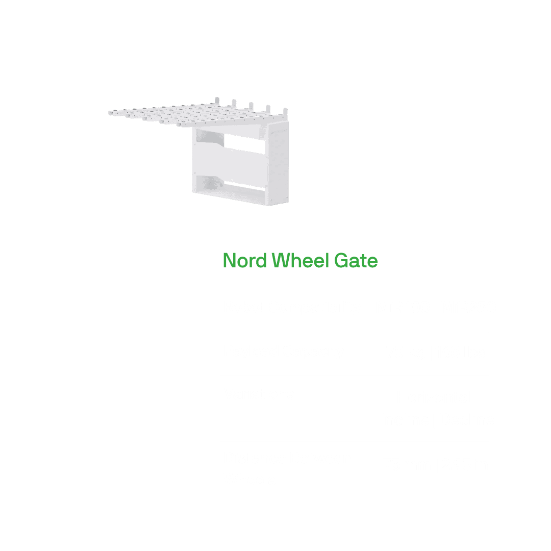 Nord Wheel Gate